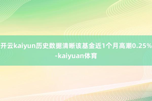 开云kaiyun历史数据清晰该基金近1个月高潮0.25%-kaiyuan体育